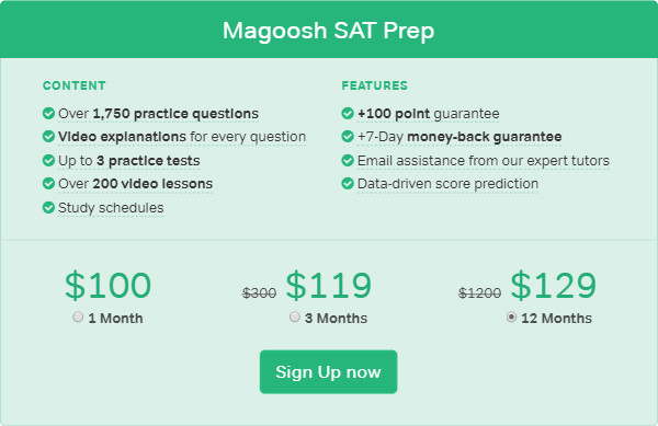 Magoosh SAT Price
