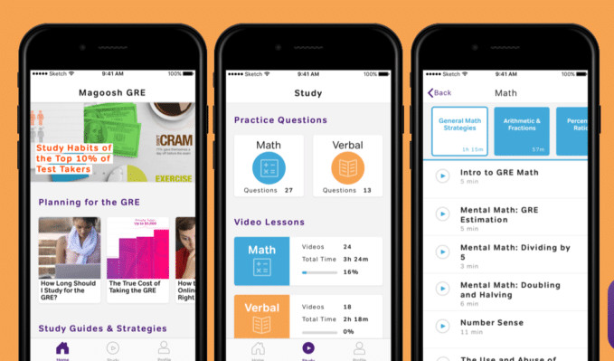 Magoosh Gre Online App